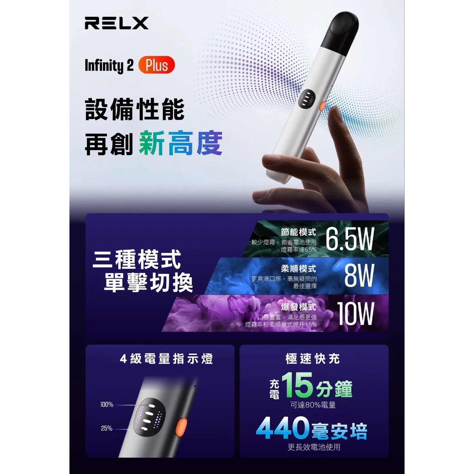 <p><strong>Relx六代plus<br />
最新正品主機!!!</strong></p>